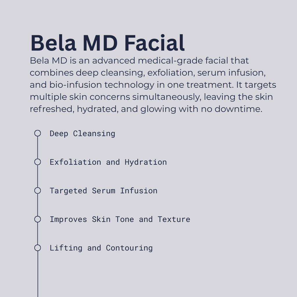 Bela MD Facial - Monarch MD Medical Aesthetics