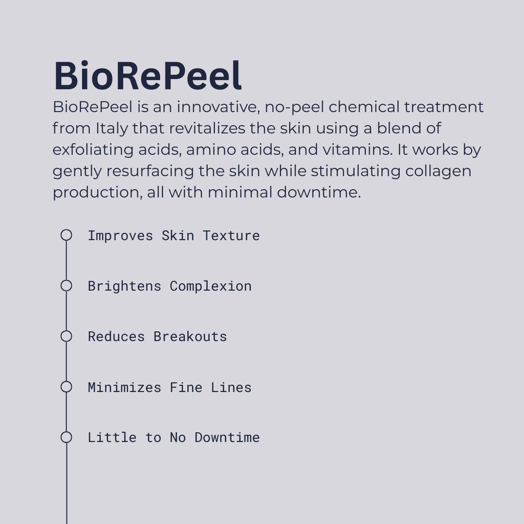BioRePeel Chemical Peel - Monarch MD Medical Aesthetics