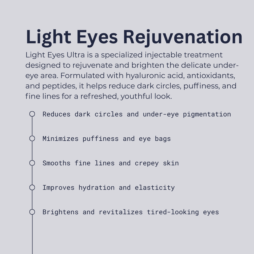 Light Eyes Rejuvenation - Monarch MD Medical Aesthetics