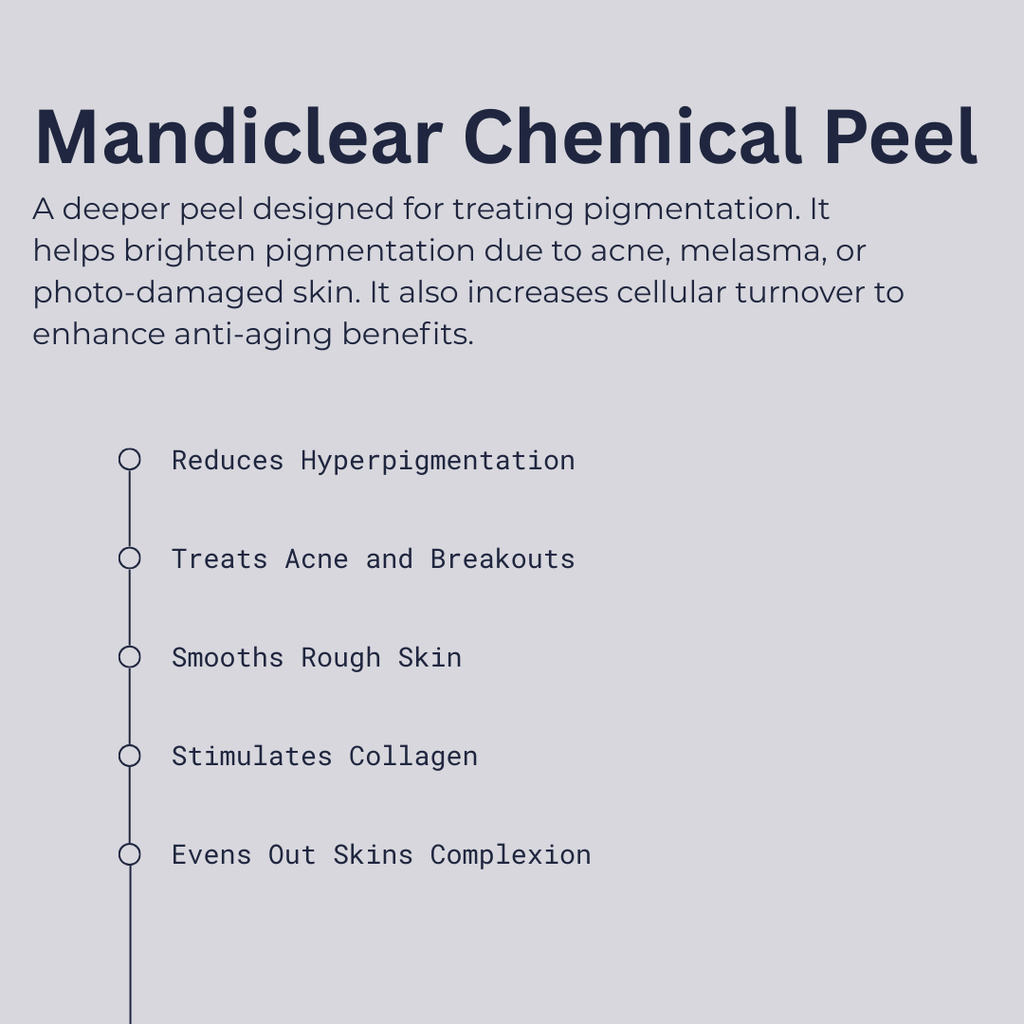 Mandiclear Chemical Peel - Monarch MD Medical Aesthetics