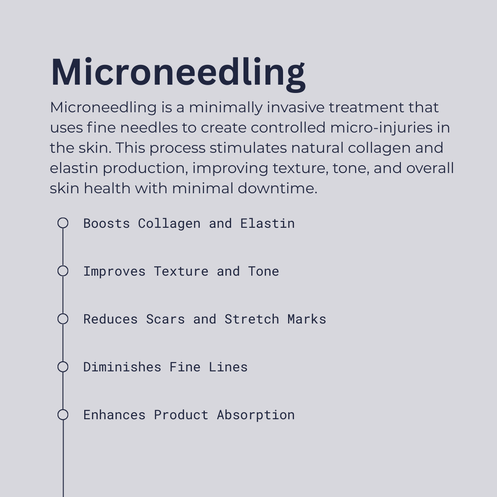 Microneedling - Monarch MD Medical Aesthetics