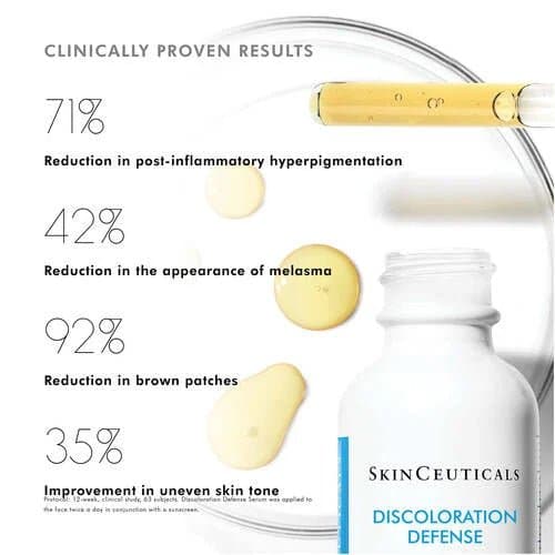 SkinCeuticals Discoloration Defense - Monarch MD Medical Aesthetics by Double Board Certified Facial Plastic Surgeon Dr. Eli Akbari MD, FRCSC